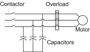 Power Factor Correction Capacitor Bank Calculator